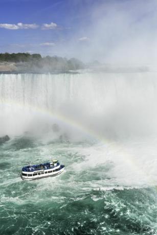 Cataratas del Niágara